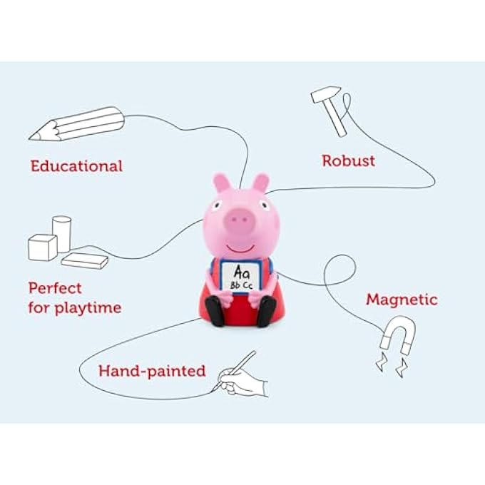 rayihni PEPPA PIG, LEARN WITH PEPPA, FOR USE WITH TONIEBOX, AGES 3+ - Image 3